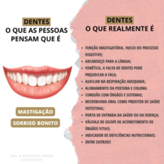 Dentes: o que as pessoas pensam que é…